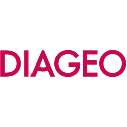 Diageo plc Share Price